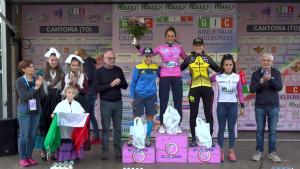 GIRO D’ITALIA CICLOCROSS