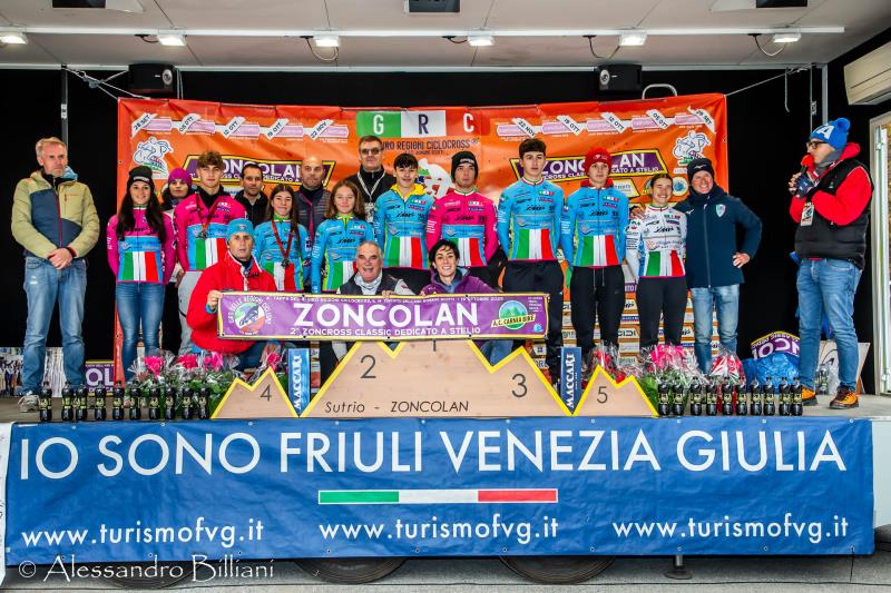 Zoncolan capitale del Ciclocross d’alta quota