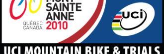 Campionati Mondiali XC le Classifiche