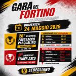 Locandina Gare del Fortino - Gradisca di Sedegliano