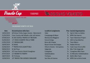 VENETO CUP 2019: IL CALENDARIO