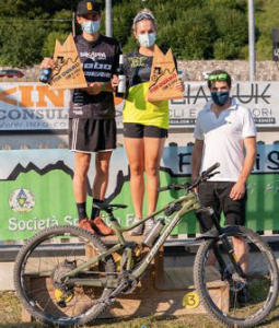 FORNI FOR BIKE