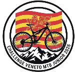 INIZIA CHALLENGE VENETO MTB JUNIOR 2026